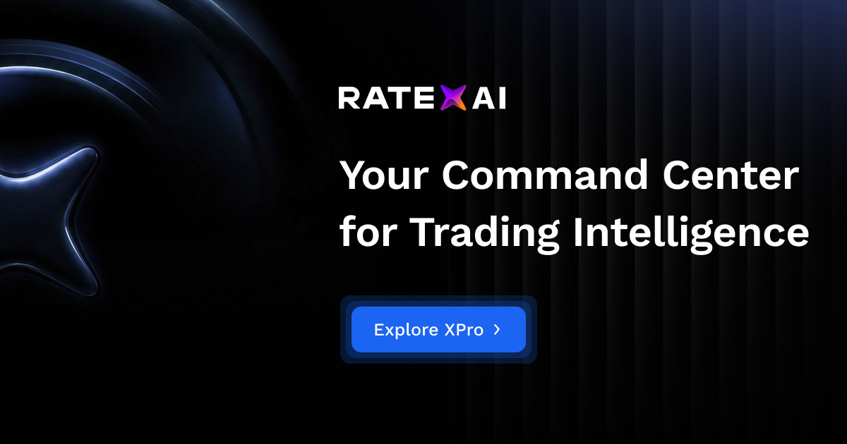 How much 1 NitroBots (NITRO) cost in CNY - exchange calculator